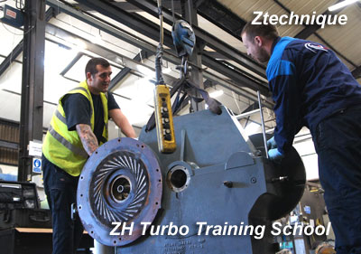 Overhaul and repair of Atlas Copco ZH Turbo Compressors 